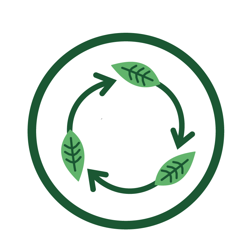 eliminate waste sustainability logo 