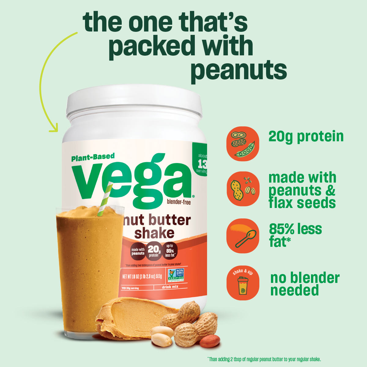Essential Peanut Butter Shake Mix (Box)