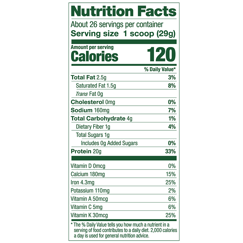 Berry Nutrition Facts 