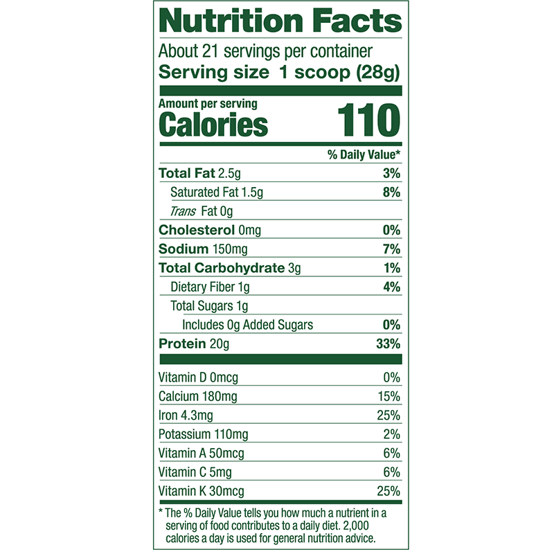 Plain Unsweetened Nutrition Facts